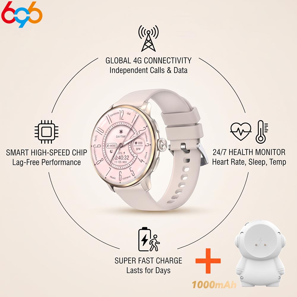 Smartwatch Watches For Women With Gps - 4G Waterproof Sports Smartwatch Video Call
